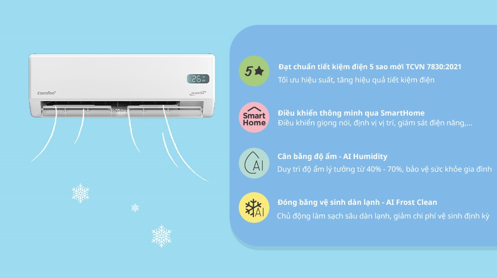Điều hoà Comfee Inverter 12000 BTU 1 chiều CFS-13VGXF